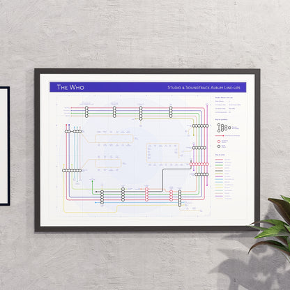 Who Tube Map Art Print - A Gift For Locals