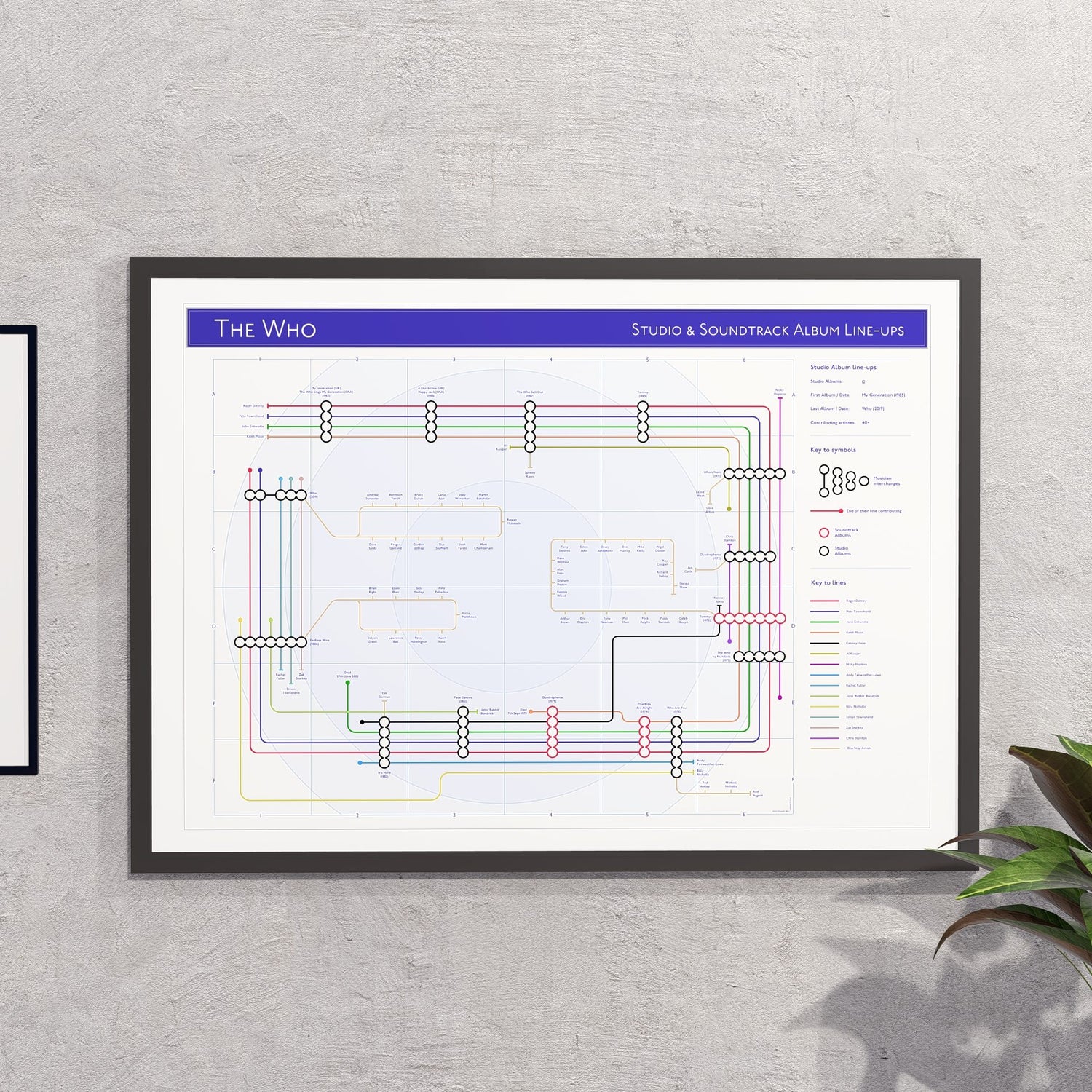 Gift for The Who fans - A2 (420x594mm, 18x24in) framed Giclée discography tube map wall art print, designed by Mike Bell.