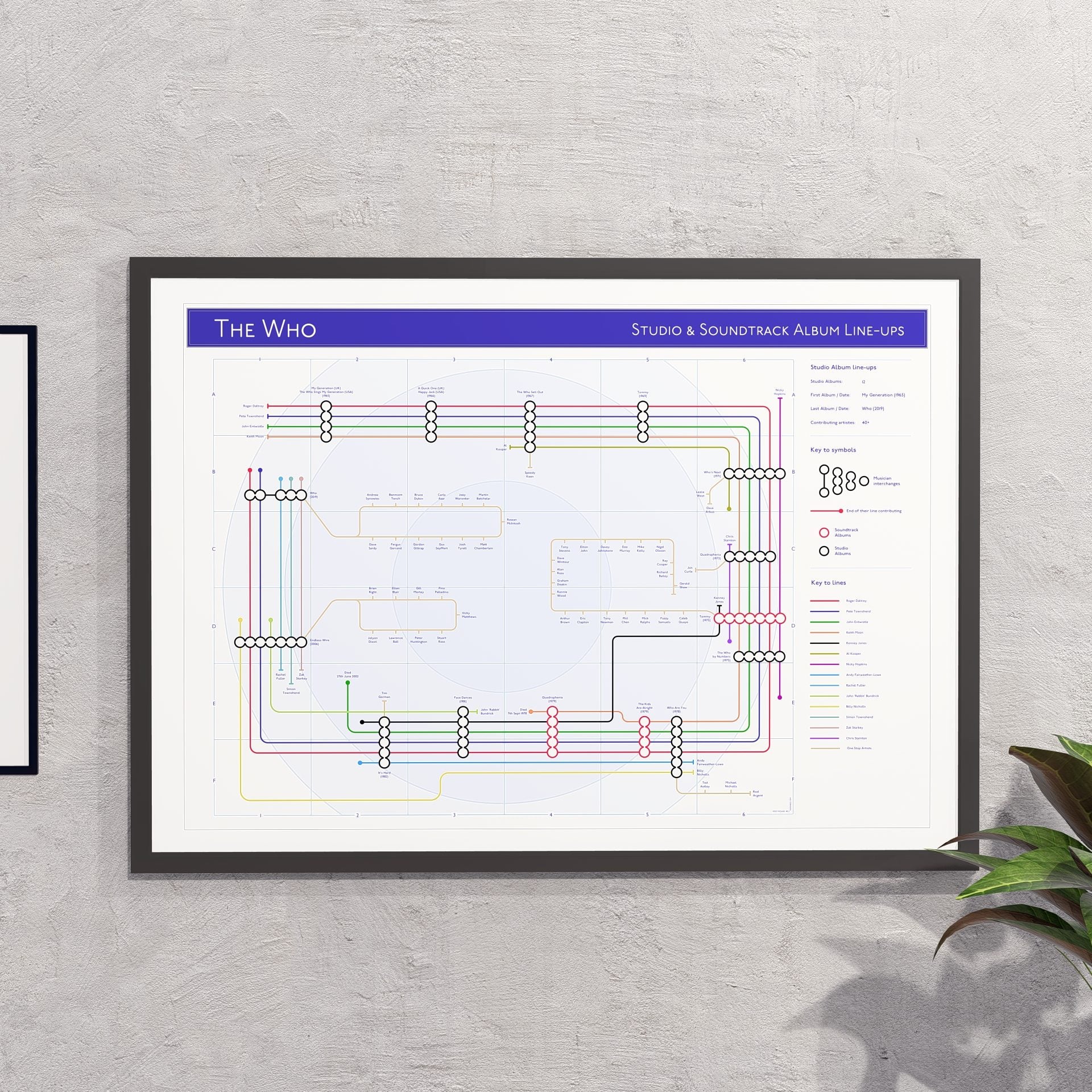 Gift for The Who fans - A2 (420x594mm, 18x24in) framed Giclée discography tube map wall art print, designed by Mike Bell.
