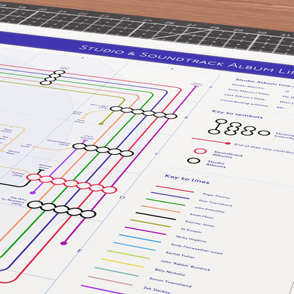 Who Tube Map Art Print - A Gift For Locals