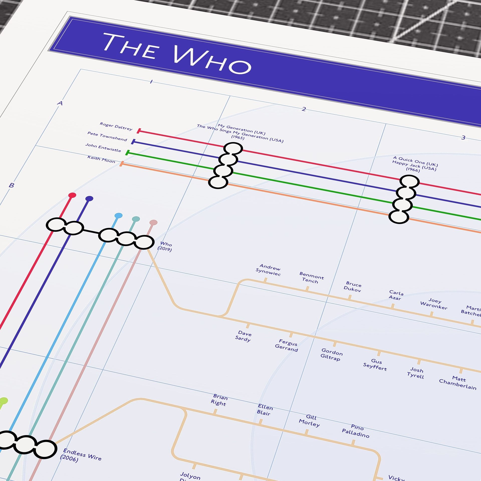Close-up detail of the Who discography tube map, ideal present for fans of The Who, designed by Mike Bell.