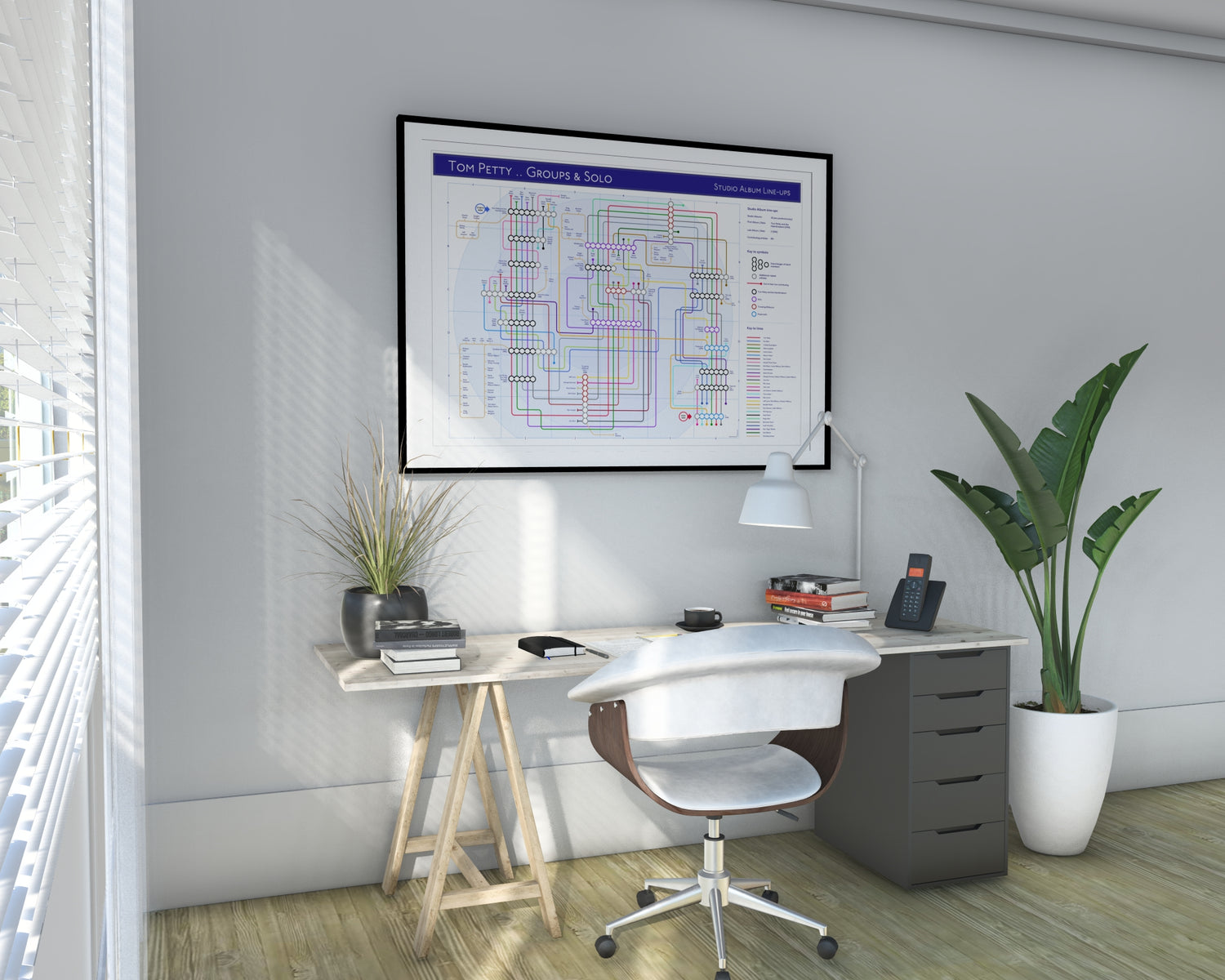 Tom Petty, full view of tube map art print detailing albums and musicians.