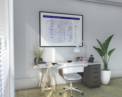 Tom Petty, full view of tube map art print detailing albums and musicians.