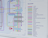 Tom Petty unique art print gift for fans. Mike Bell tube map style art of albums and musicians.