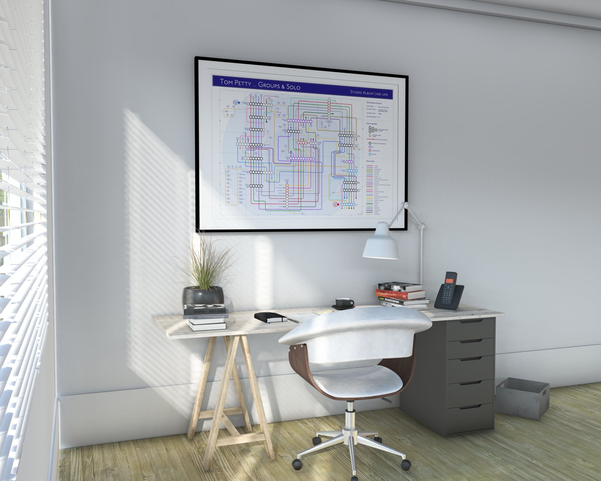 Discography music map in tube map format art print by Mike Bell