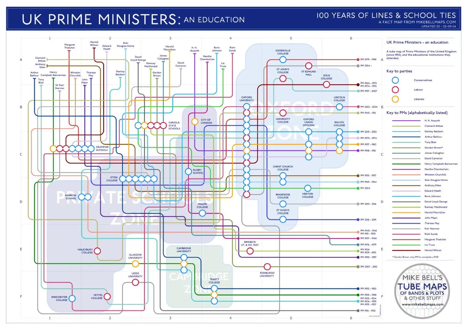 UK PRIME MINISTERS EDUCATION MAP - Politics - MikeBellMaps