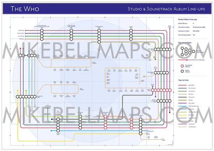 WHO, THE - Discography Band Map - Studio Album Maps - MikeBellMaps