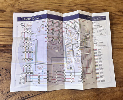 David Bowie Studio albums discography TUBE map mike bell tube maps underground band maps 02