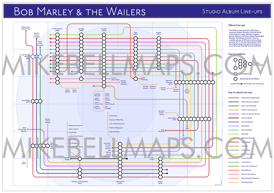 Bob Marley & the Wailers - Albums - as Tube Maps - MikeBellMaps.com | MikeBellMaps