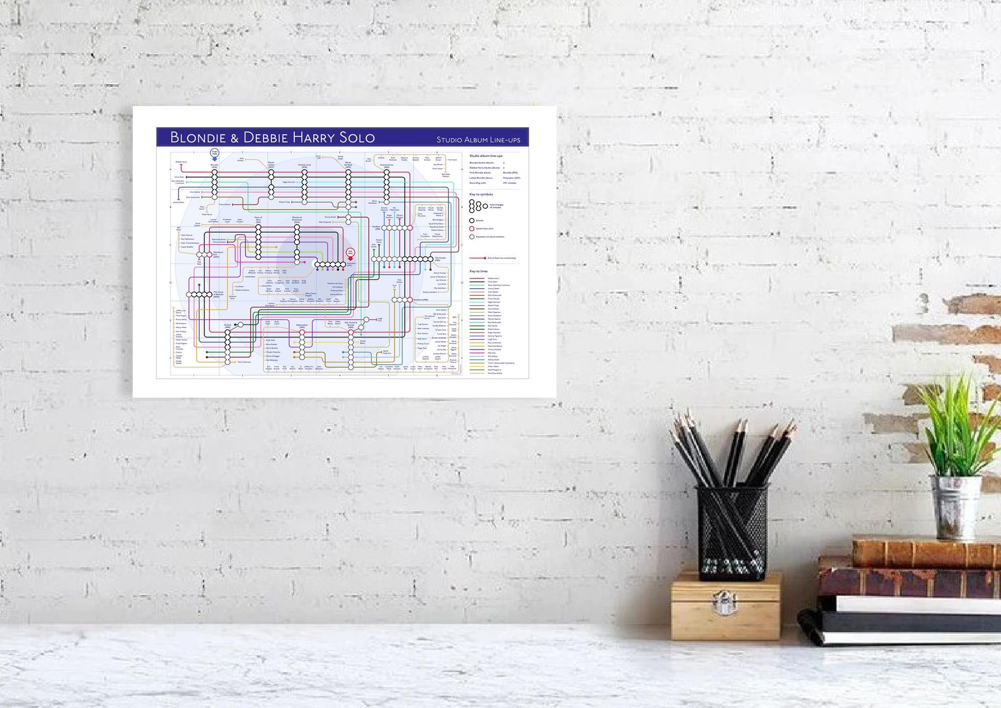 Blondie / Debbie Harry Solo - Studio albums discography map mike bell tube maps underground band maps A4