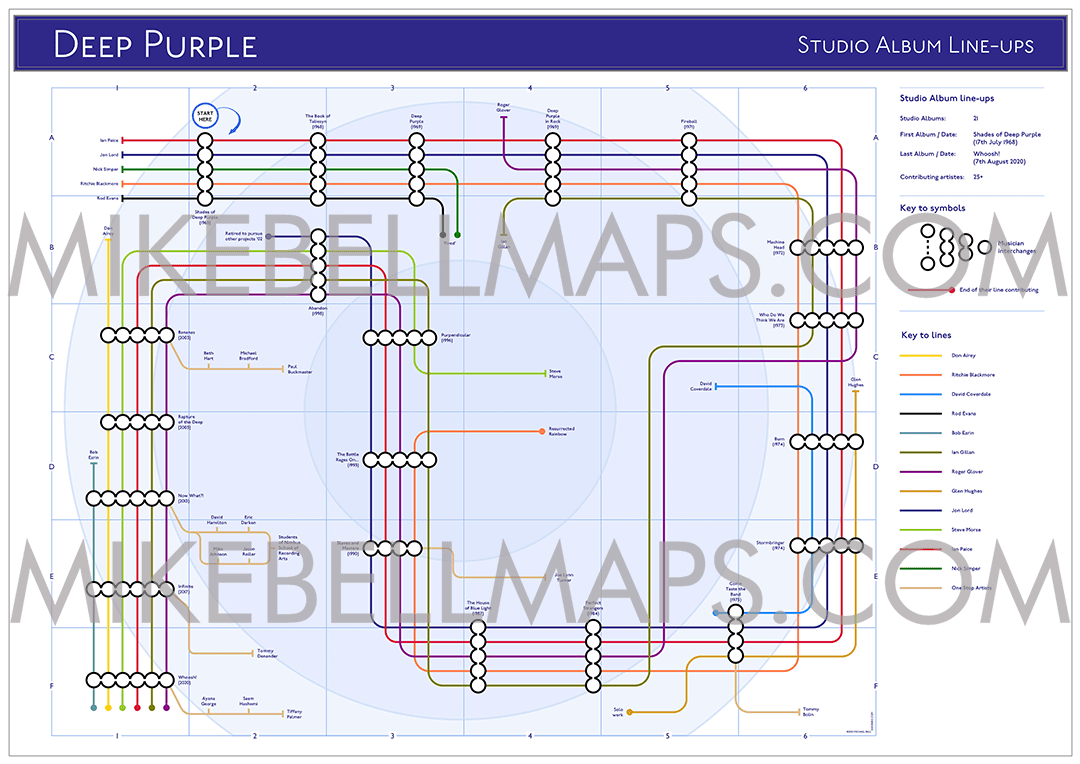 Deep Purple - Albums - as Tube Maps - MikeBellMaps.com | MikeBellMaps