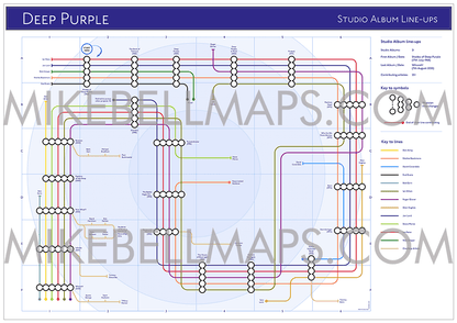 Deep Purple - Albums - as Tube Maps - MikeBellMaps.com | MikeBellMaps