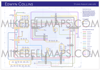Edwyn Collins & Orange Juice - Albums - as Tube Maps - MikeBellMaps.com | MikeBellMaps