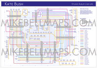 Kate Bush - Albums - as Tube Maps - MikeBellMaps.com | MikeBellMaps