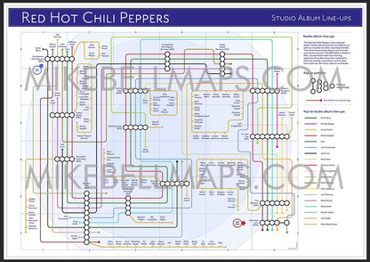 Red Hot Chili Peppers - Albums - as Tube Maps - MikeBellMaps.com | MikeBellMaps