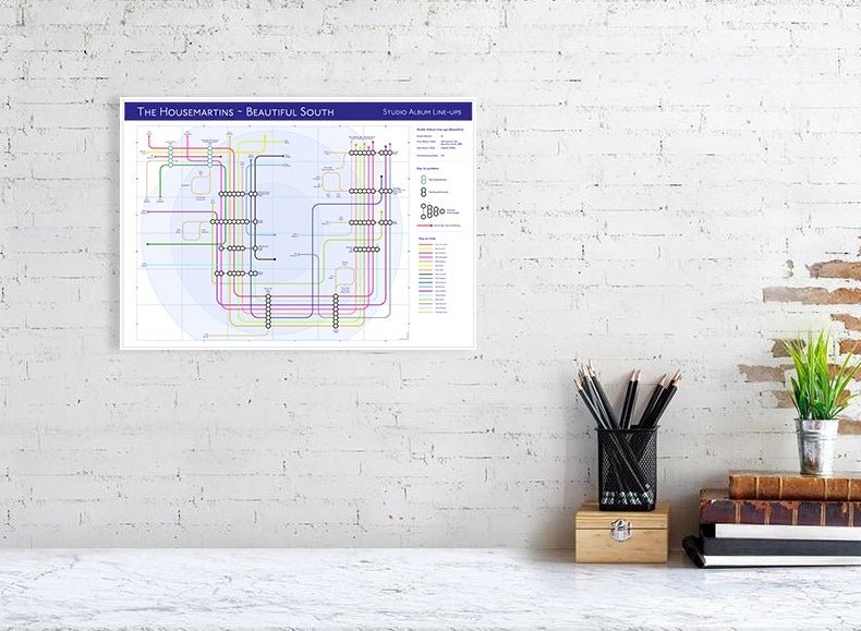 The Beautiful South / Housemartins - Albums - as Tube Maps - MikeBellMaps.com | MikeBellMaps