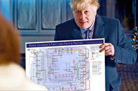 Boris Johnson's First 1,000 Days & Parties - as Tube / Underground Maps - MikeBellMaps.com | MikeBellMaps