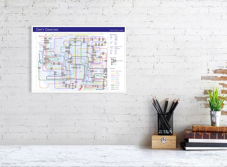 DIRTY DANCING FILM PLOT LINES TUBE UNDERGROUND MAP 5