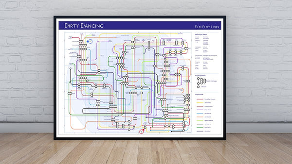 Dirty Dancing Film Plot - as Tube / Underground Maps - MikeBellMaps.com | MikeBellMaps