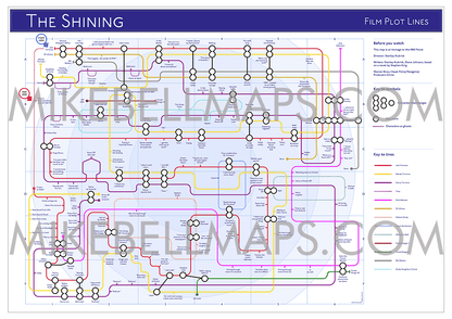 The Shining Film Plot as Tube Maps - MikeBellMaps.com | MikeBellMaps