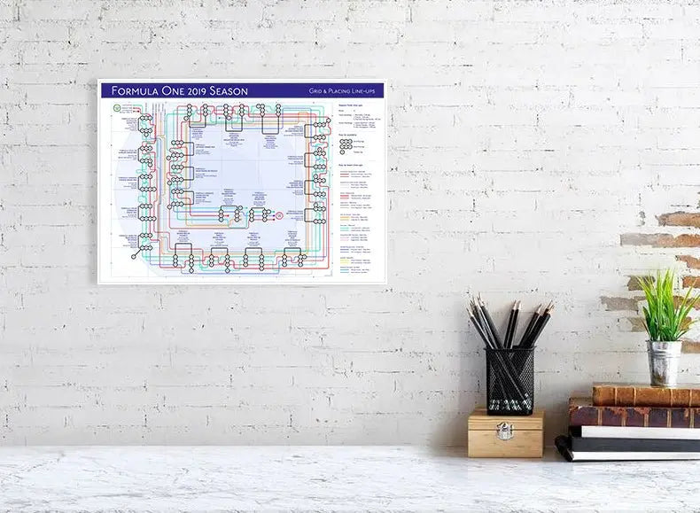 Formula One / F1 2019 as Tube Maps - MikeBellMaps.com | MikeBellMaps