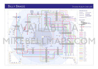 Billy Bragg - Albums - as Tube / Underground Maps - MikeBellMaps.com | MikeBellMaps
