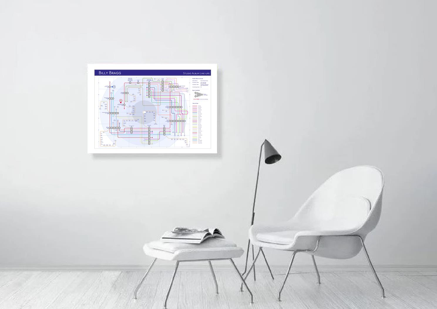 Billy Bragg Studio albums discography TUBE map mike bell tube maps underground band maps 04