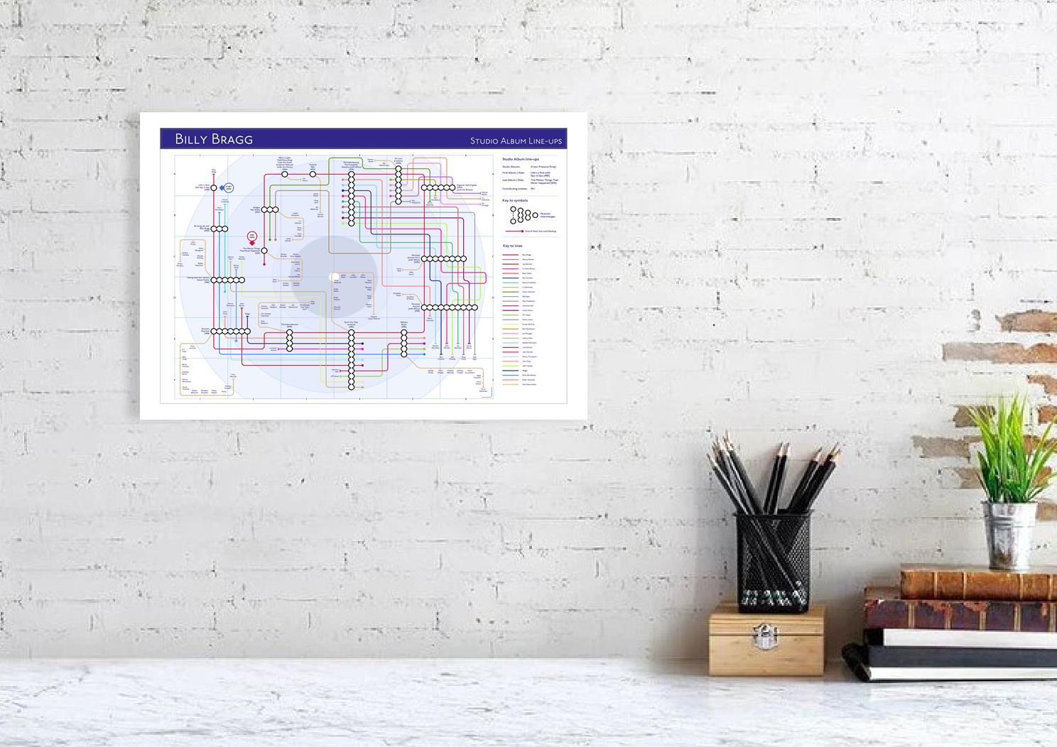 Billy Bragg Studio albums discography TUBE map mike bell tube maps underground band maps 06