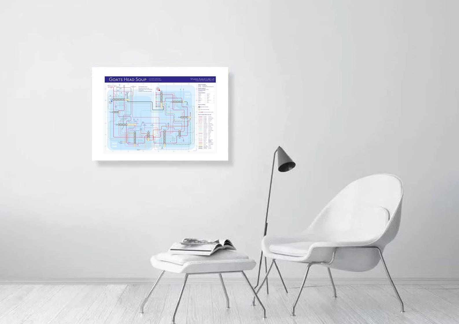 The Rolling Stones - Goats Head Soup Album - as Tube Maps - MikeBellMaps.com | MikeBellMaps