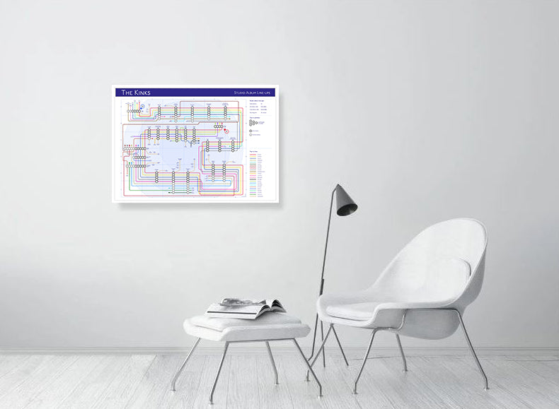 The Kinks - Albums - as Tube Maps - MikeBellMaps.com | MikeBellMaps