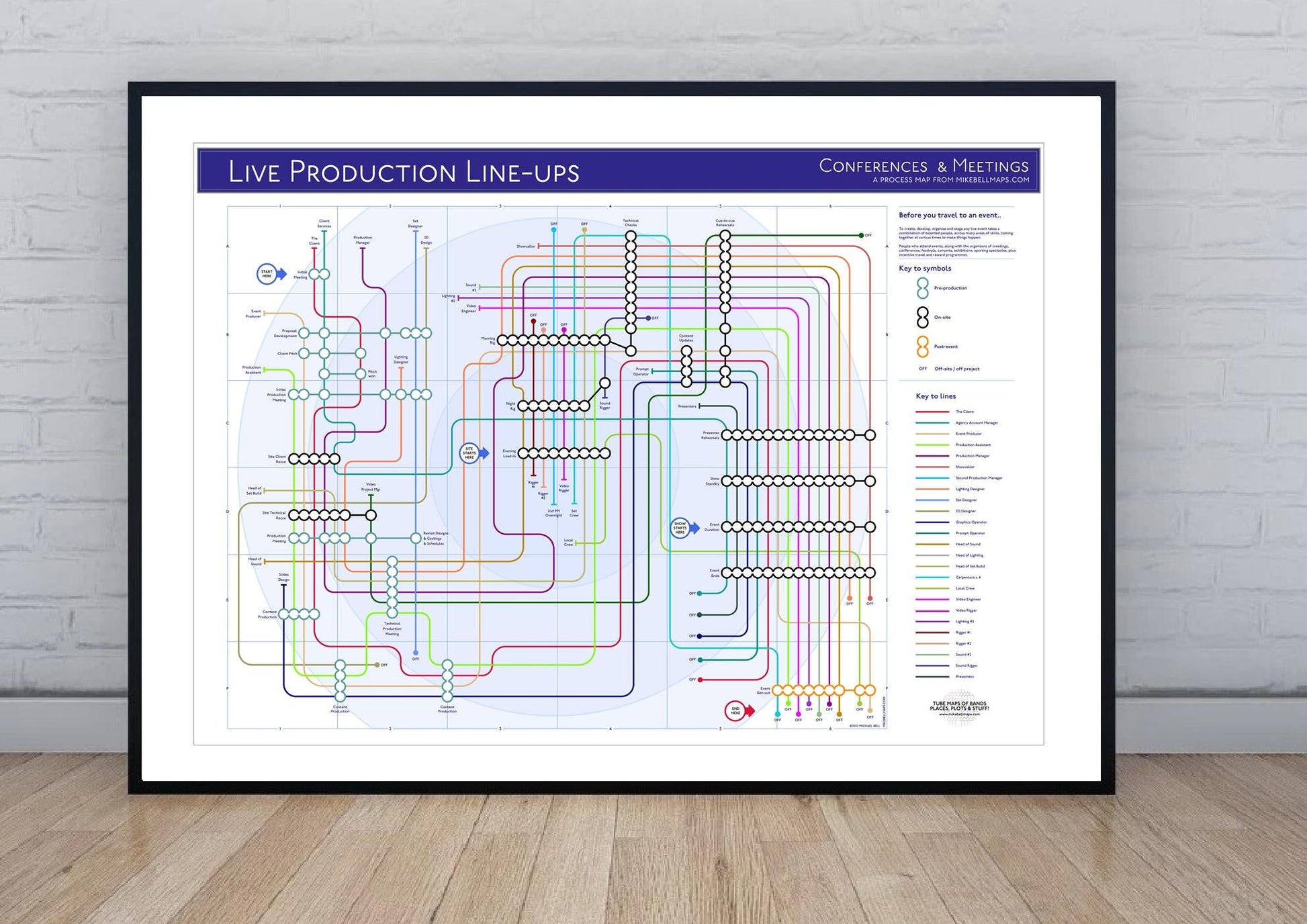 Conference & Event Production - as Tube / Underground Maps - MikeBellMaps.com | MikeBellMaps
